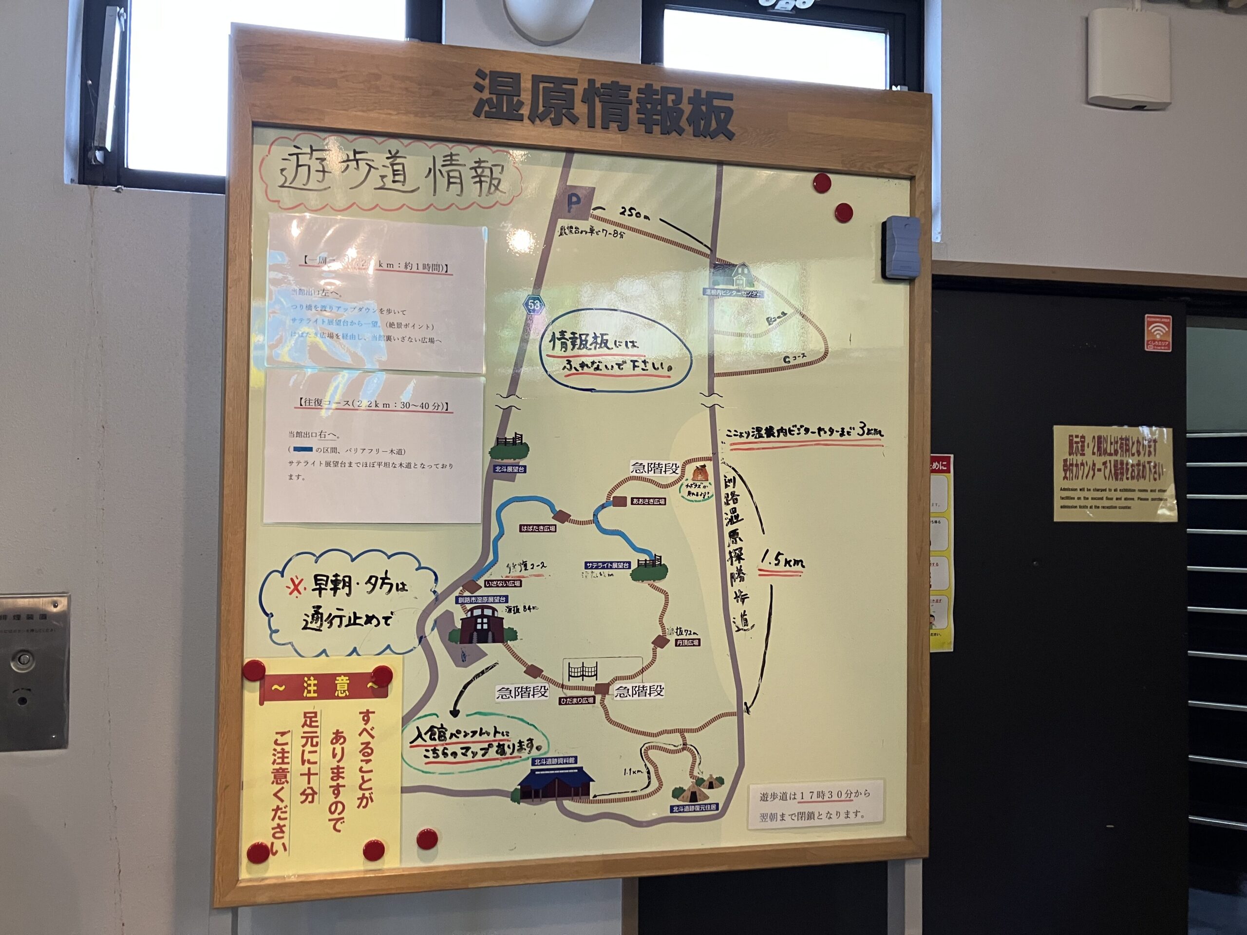 コースの概要。
